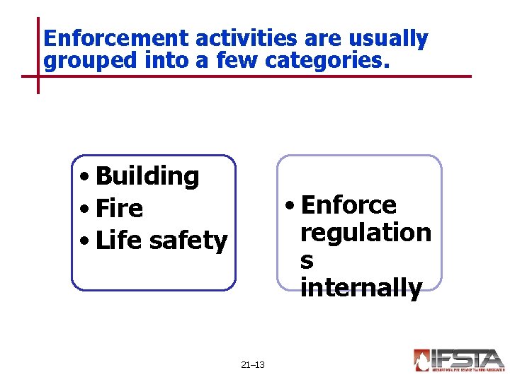 Enforcement activities are usually grouped into a few categories. • Building • Fire •