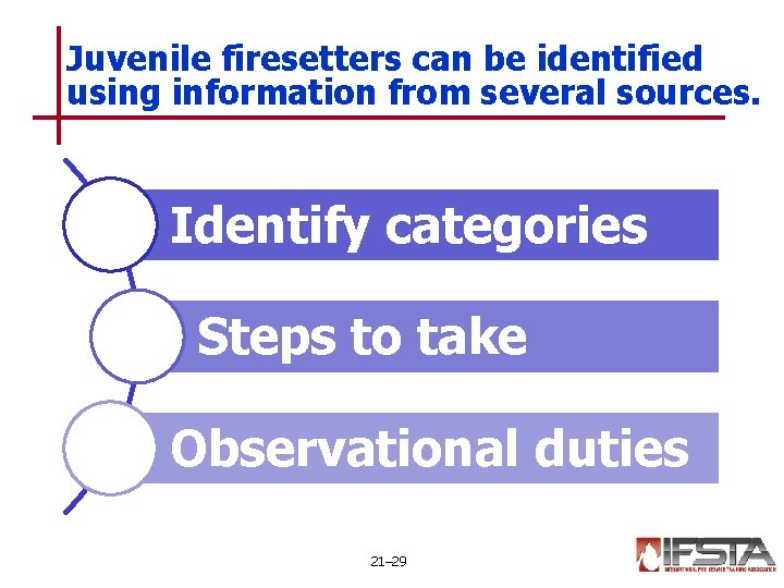 Juvenile firesetters can be identified using information from several sources. Identify categories Steps to