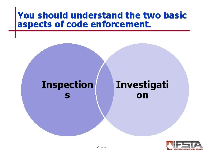 You should understand the two basic aspects of code enforcement. Inspection s Investigati on