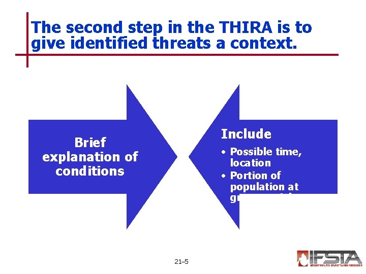 The second step in the THIRA is to give identified threats a context. Include