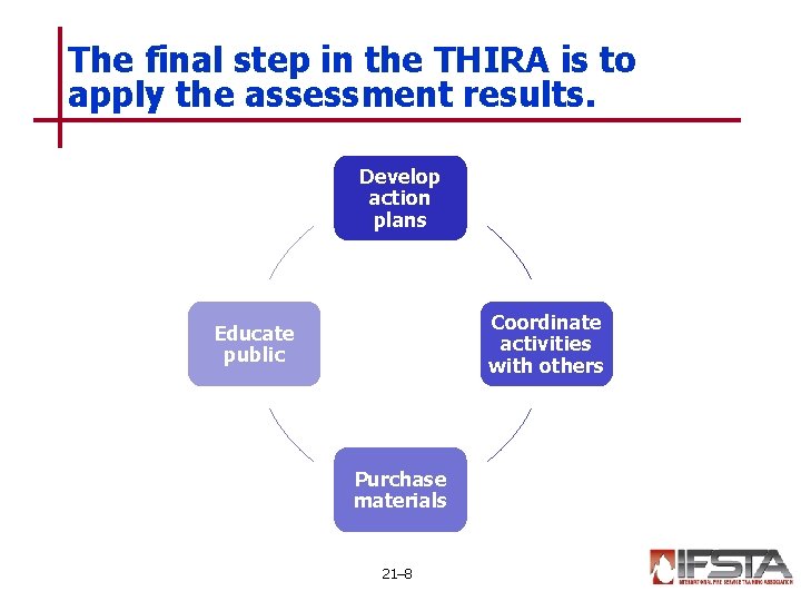 The final step in the THIRA is to apply the assessment results. Develop action