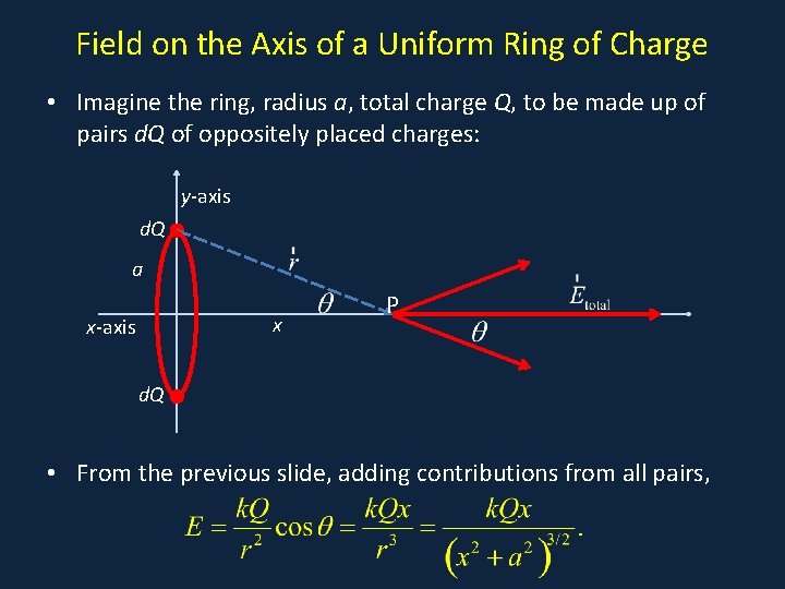 Field on the Axis of a Uniform Ring of Charge • Imagine the ring,