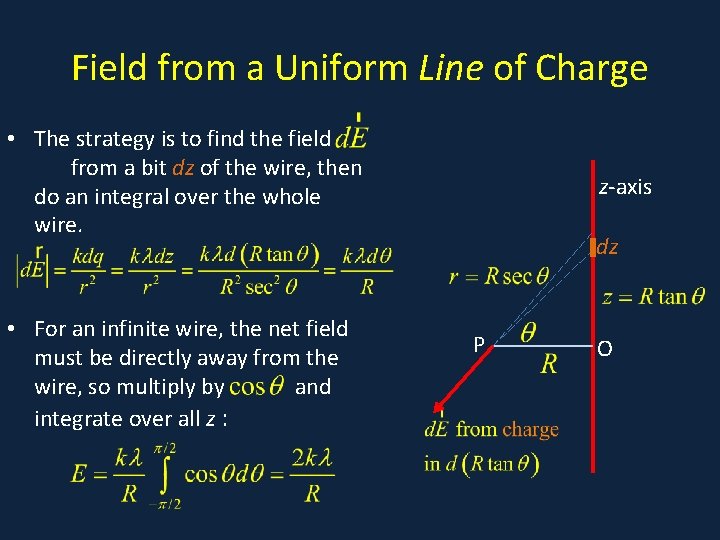 Field from a Uniform Line of Charge • The strategy is to find the