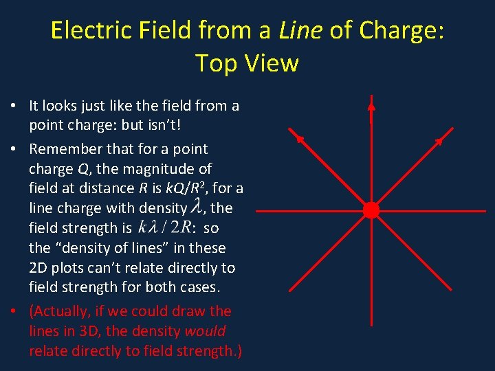 Electric Field from a Line of Charge: Top View • It looks just like