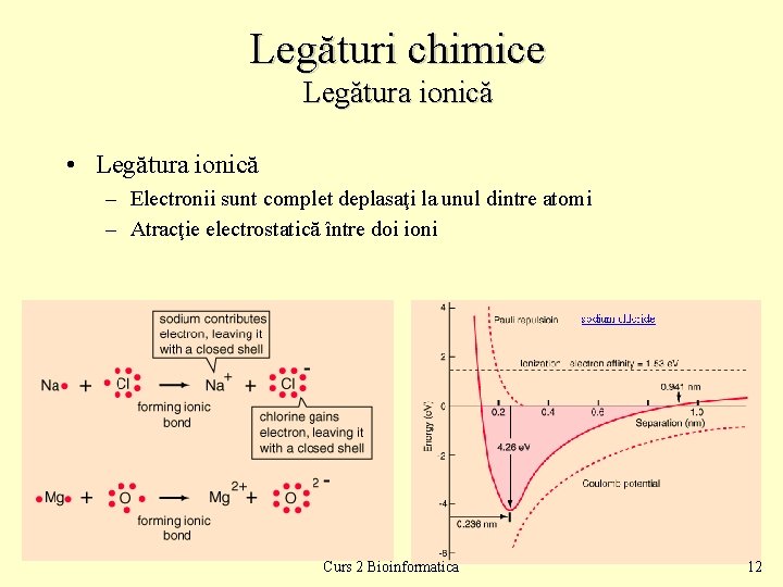 Legături chimice Legătura ionică • Legătura ionică – Electronii sunt complet deplasaţi la unul