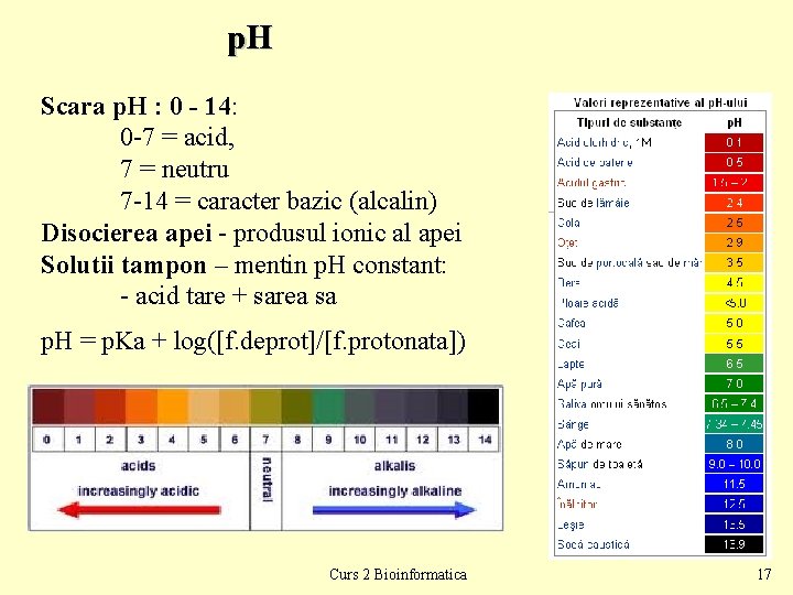 p. H Scara p. H : 0 - 14: 0 -7 = acid, 7