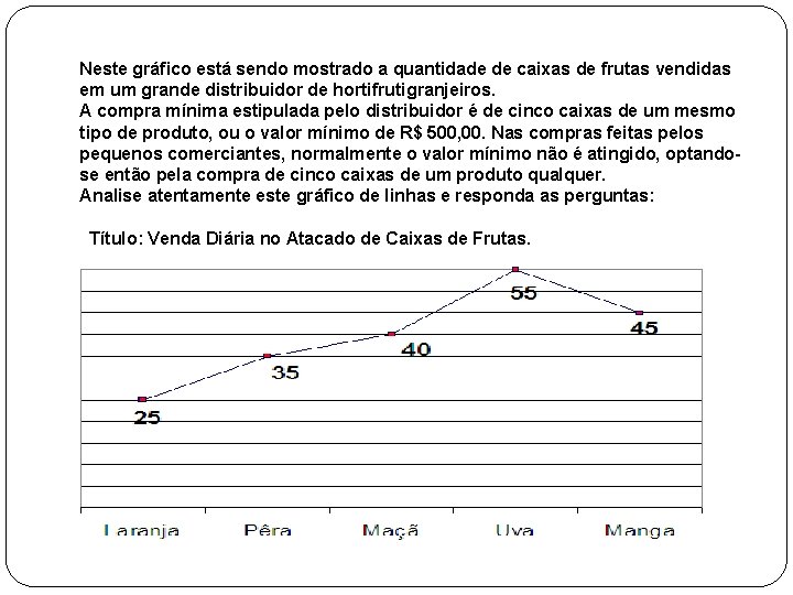 Neste gráfico está sendo mostrado a quantidade de caixas de frutas vendidas em um