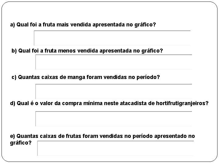 a) Qual foi a fruta mais vendida apresentada no gráfico? b) Qual foi a