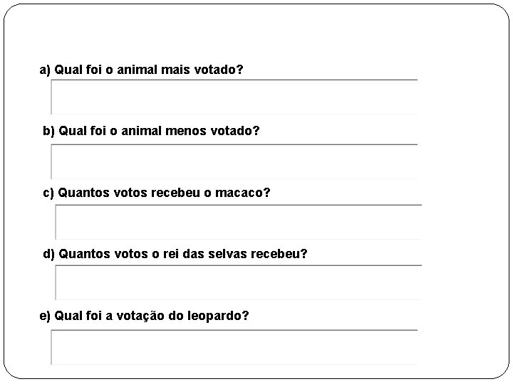 a) Qual foi o animal mais votado? b) Qual foi o animal menos votado?