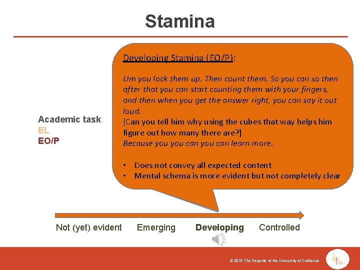 Stamina Developing Stamina (EO/P): Developing Stamina (EL): Academic task EL EO/P Um you lock