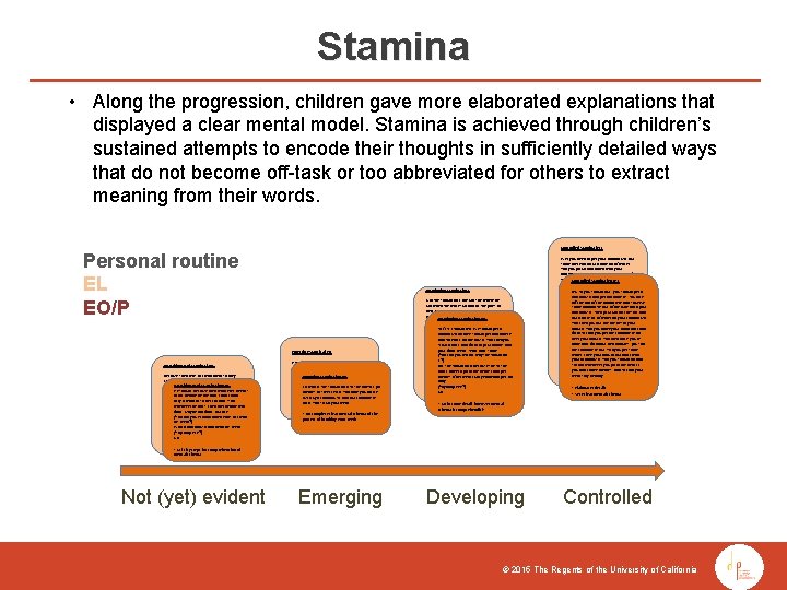 Stamina • Along the progression, children gave more elaborated explanations that displayed a clear