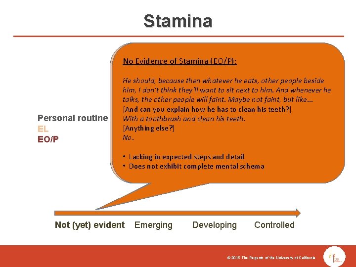 Stamina No Evidence of Stamina (EL): No Evidence of Stamina (EO/P): Personal routine EL