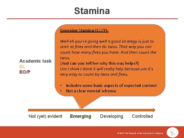 Stamina Emerging Stamina (EL): Emerging Stamina (EO/P): Academic task EL EO/P Because sometimes if