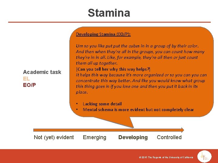 Stamina Developing Stamina (EL): Developing Stamina (EO/P): Academic task EL EO/P Not (yet) evident