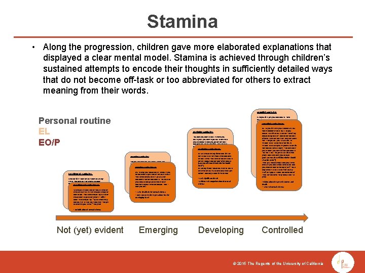 Stamina • Along the progression, children gave more elaborated explanations that displayed a clear