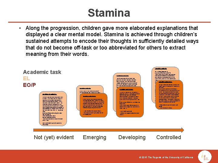 Stamina • Along the progression, children gave more elaborated explanations that displayed a clear