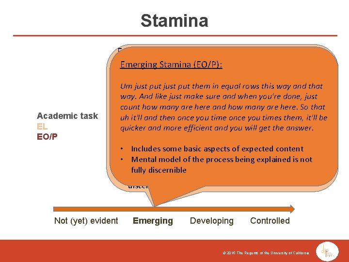 Stamina Emerging Stamina (EL): Emerging Stamina (EO/P): Academic task EL EO/P So I like