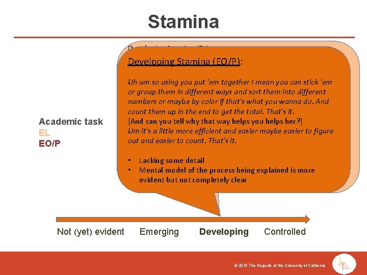 Stamina Developing Stamina (EL): Developing Stamina (EO/P): You first gotta look for the colors