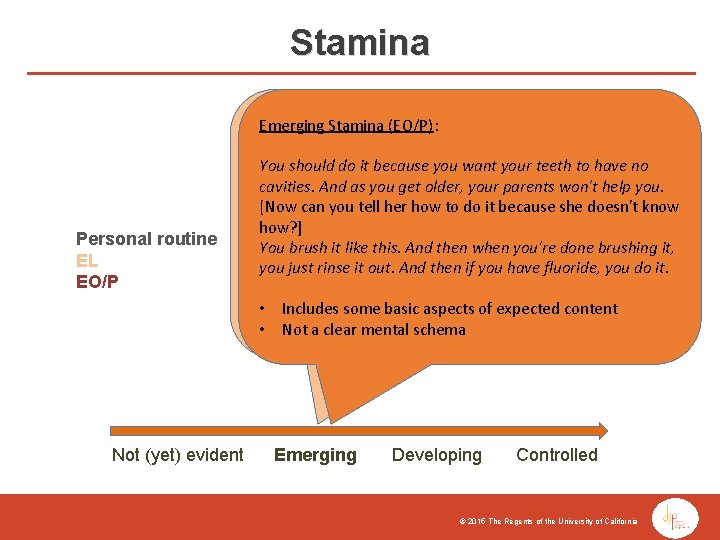 Stamina Emerging Stamina (EO/P): Emerging Stamina (EL): Personal routine EL EO/P Not (yet) evident