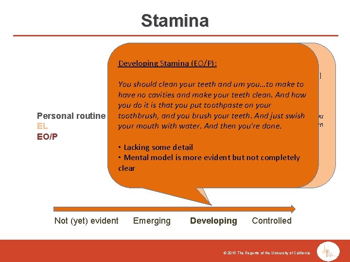 Stamina Developing Stamina (EL): Developing Stamina (EO/P): Personal routine EL EO/P Um I don't