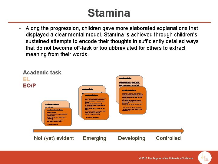 Stamina • Along the progression, children gave more elaborated explanations that displayed a clear