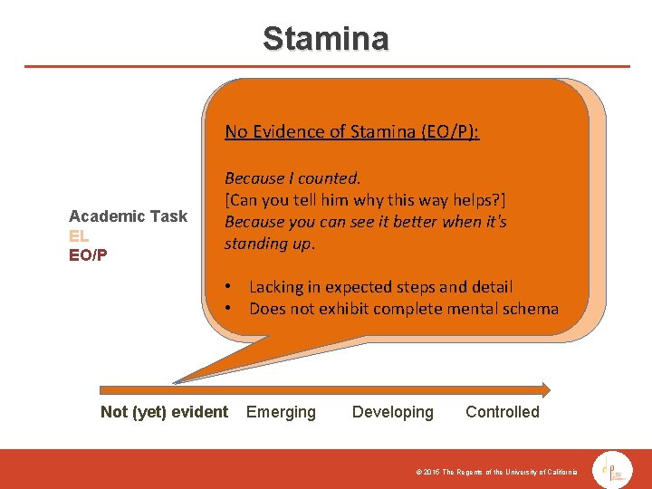 Stamina No Evidence of Stamina (EL): No Evidence of Stamina (EO/P): Academic Task EL