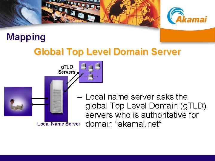 Mapping Global Top Level Domain Server g. TLD Servers – Local name server asks