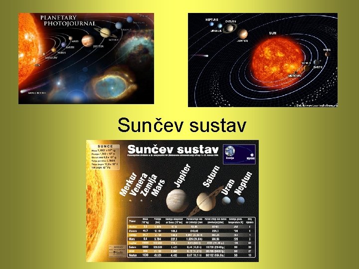 Sunčev sustav 