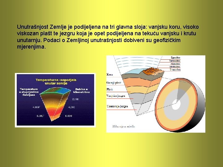 Unutrašnjost Zemlje je podijeljena na tri glavna sloja: vanjsku koru, visoko viskozan plašt te