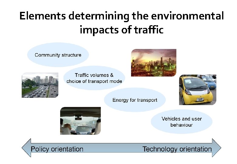 Elements determining the environmental impacts of traffic 