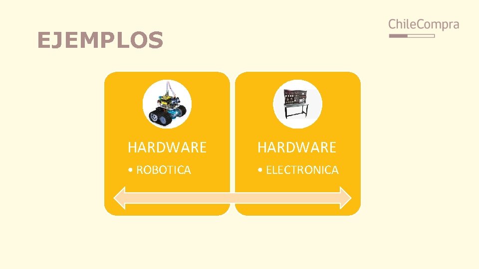 EJEMPLOS HARDWARE • ROBOTICA • ELECTRONICA 