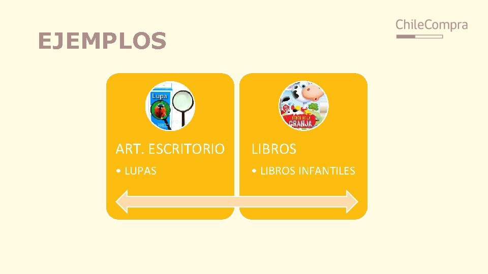 EJEMPLOS ART. ESCRITORIO LIBROS • LUPAS • LIBROS INFANTILES 