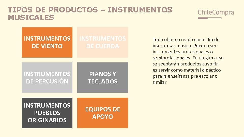 TIPOS DE PRODUCTOS – INSTRUMENTOS MUSICALES INSTRUMENTOS DE VIENTO INSTRUMENTOS DE CUERDA INSTRUMENTOS DE