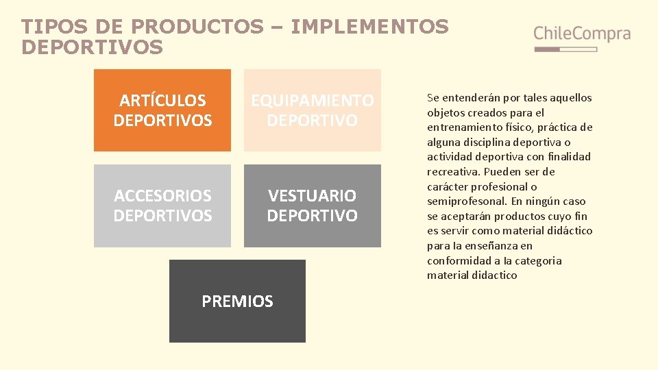 TIPOS DE PRODUCTOS – IMPLEMENTOS DEPORTIVOS ARTÍCULOS DEPORTIVOS EQUIPAMIENTO DEPORTIVO ACCESORIOS DEPORTIVOS VESTUARIO DEPORTIVO