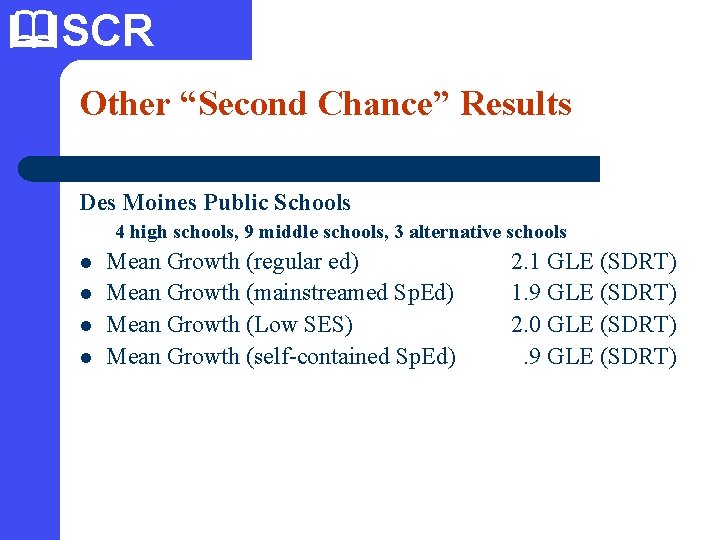  SCR Other “Second Chance” Results Des Moines Public Schools 4 high schools, 9