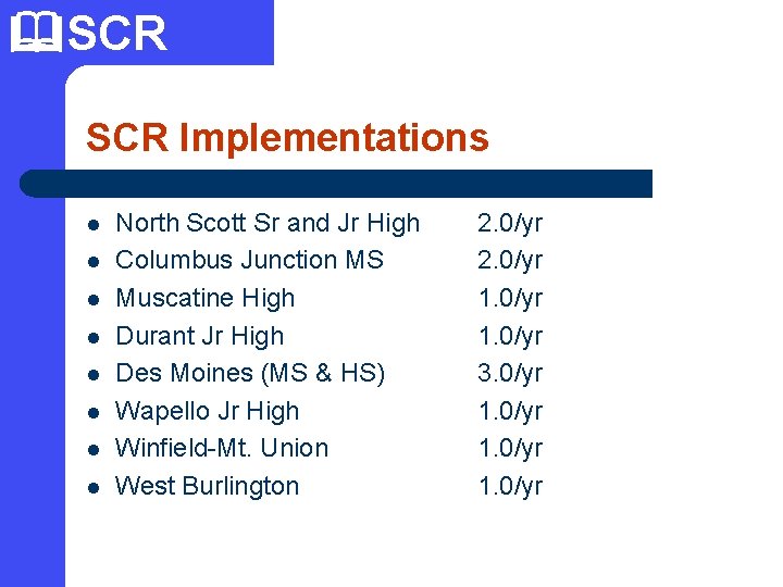  SCR Implementations l l l l North Scott Sr and Jr High Columbus