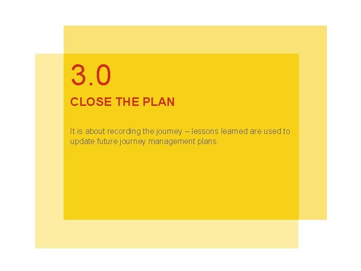 3. 0 CLOSE THE CLOSE PLAN THE PLAN It is about recording. Athe brief