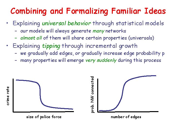 Combining and Formalizing Familiar Ideas • Explaining universal behavior through statistical models – our