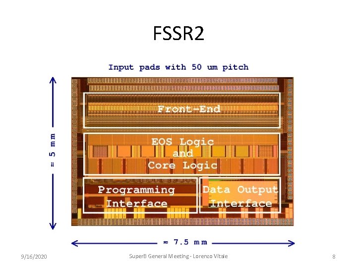 FSSR 2 9/16/2020 Super. B General Meeting - Lorenzo Vitale 8 