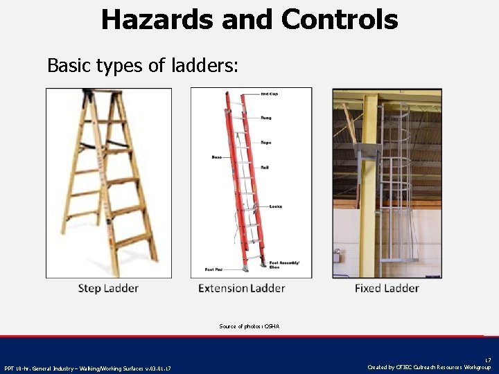 Hazards and Controls Basic types of ladders: Source of photos: OSHA PPT 10 -hr.