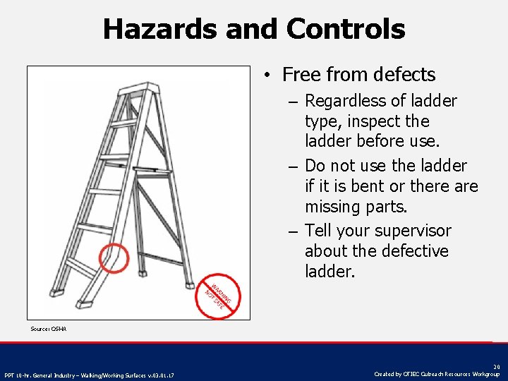 Hazards and Controls • Free from defects – Regardless of ladder type, inspect the