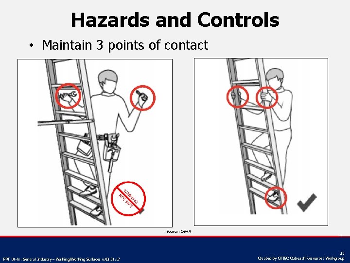 Hazards and Controls • Maintain 3 points of contact Source: OSHA PPT 10 -hr.