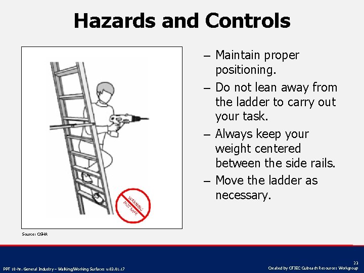 Hazards and Controls – Maintain proper positioning. – Do not lean away from the