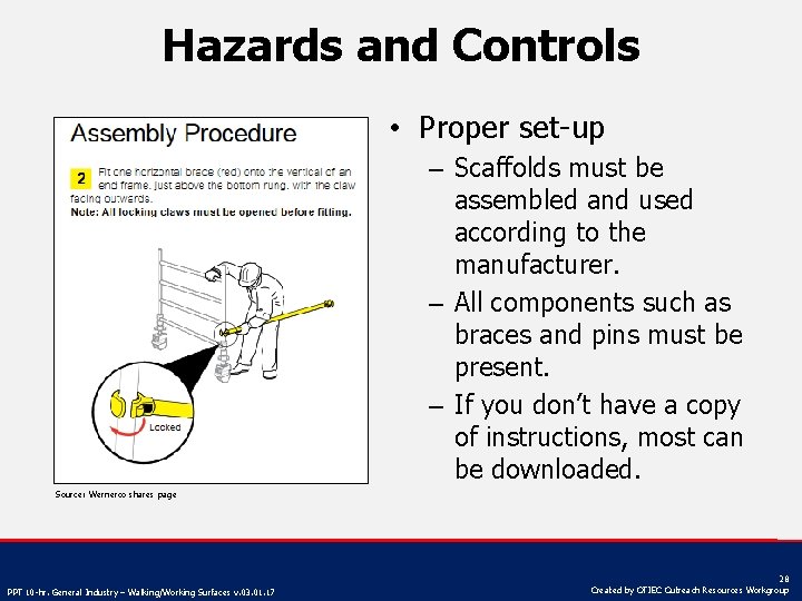 Hazards and Controls • Proper set-up – Scaffolds must be assembled and used according