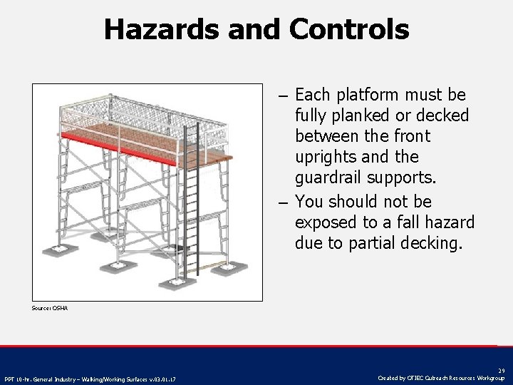 Hazards and Controls – Each platform must be fully planked or decked between the