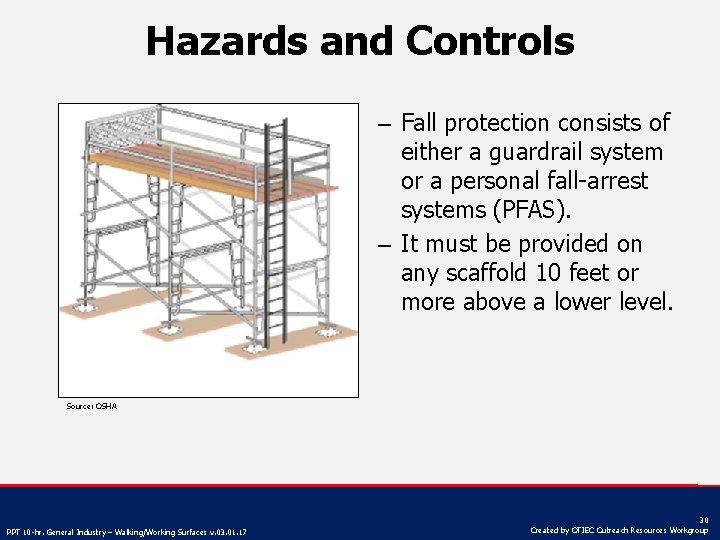 Hazards and Controls – Fall protection consists of either a guardrail system or a