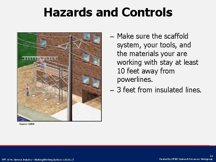 Hazards and Controls – Make sure the scaffold system, your tools, and the materials