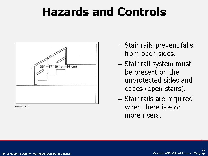 Hazards and Controls – Stair rails prevent falls from open sides. – Stair rail
