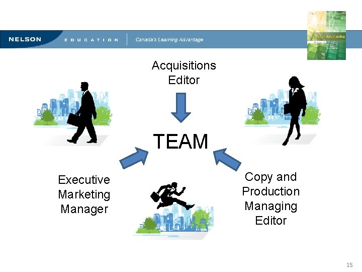 Innovative Methods for Teaching Computerized Document Production Acquisitions Editor TEAM Executive Marketing Manager Copy