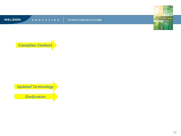 Innovative Methods for Teaching Computerized Document Production Canadian Content Updated Terminology Clarification 19 